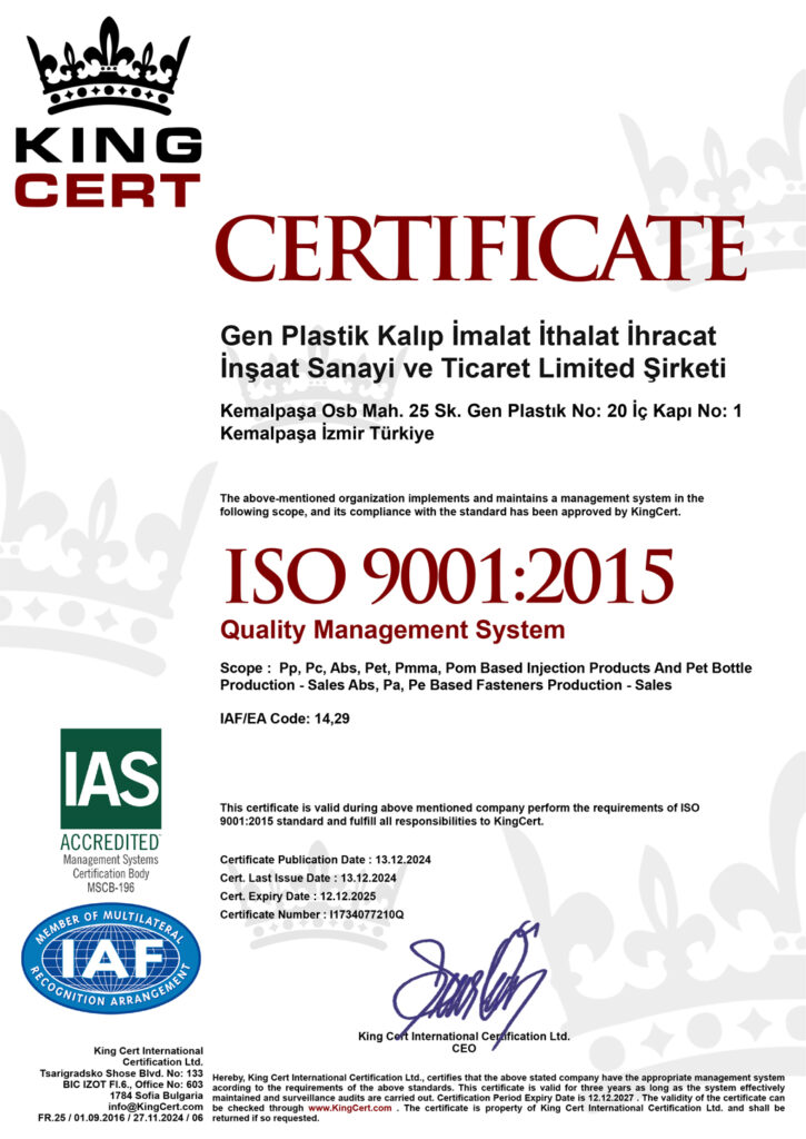ISO 9001:2015